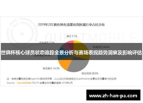 世俱杯核心球员状态追踪全景分析与赛场表现趋势洞察及影响评估 世俱杯核心球员状态追踪全景分析与赛场表现趋势洞察及影响评估