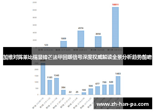 加维对阵莱比锡显锋芒法甲回暖信号深度权威解读全景分析趋势前瞻 加维对阵莱比锡显锋芒法甲回暖信号深度权威解读全景分析趋势前瞻