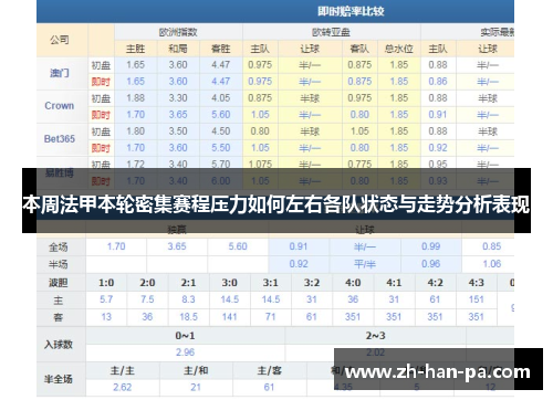 本周法甲本轮密集赛程压力如何左右各队状态与走势分析表现