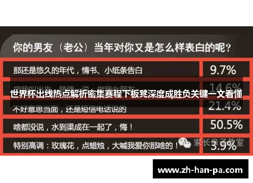 世界杯出线热点解析密集赛程下板凳深度成胜负关键一文看懂