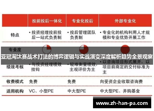 亚冠淘汰赛战术打法的博弈逻辑与实战演变深度解析趋势全景观察 亚冠淘汰赛战术打法的博弈逻辑与实战演变深度解析趋势全景观察
