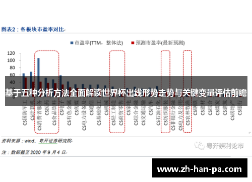基于五种分析方法全面解读世界杯出线形势走势与关键变量评估前瞻 基于五种分析方法全面解读世界杯出线形势走势与关键变量评估前瞻